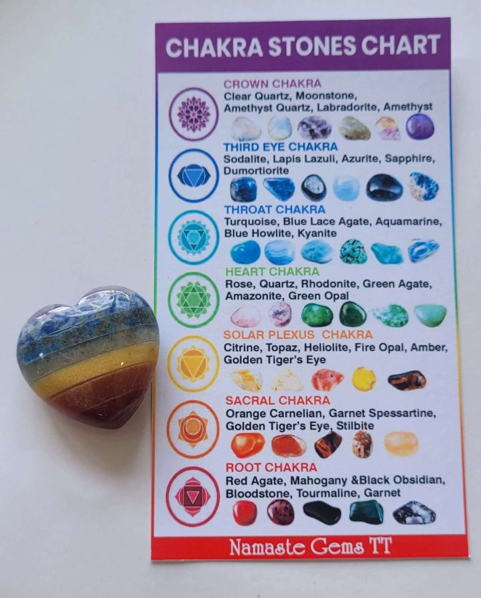 Chakra Heart
